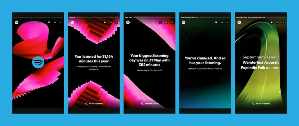 Screenshots from a 2024 Spotify Wrapped